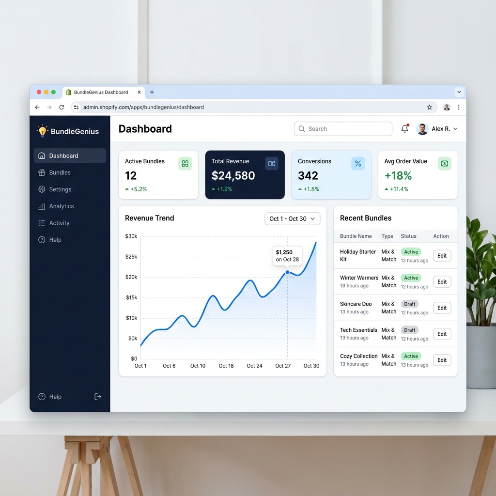 BundleGenius Dashboard — Revenue analytics and bundle management